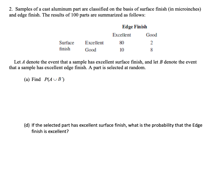 2. Samples of a cast aluminum part are classified on the basis of surface finish (in microinches) and edge finish. The result