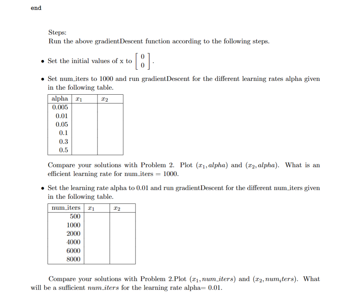 Use the following Matlab implementation of the | Chegg.com