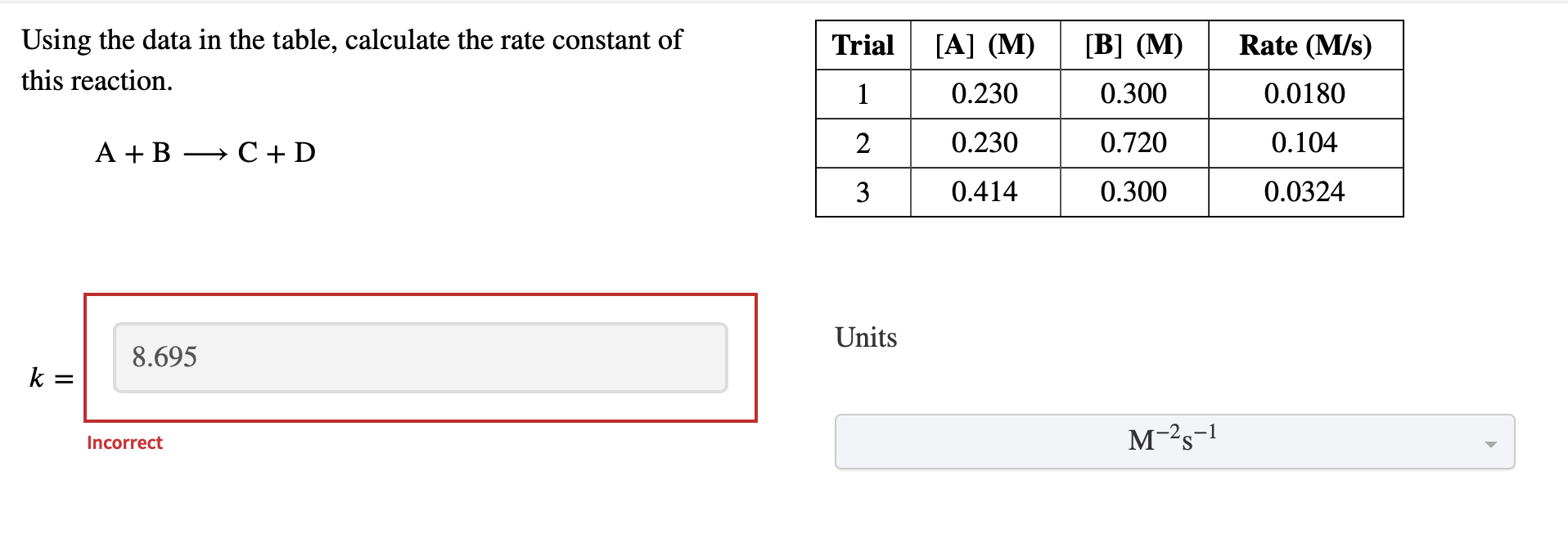 Solved Trial Using the data in the table, calculate the rate | Chegg.com