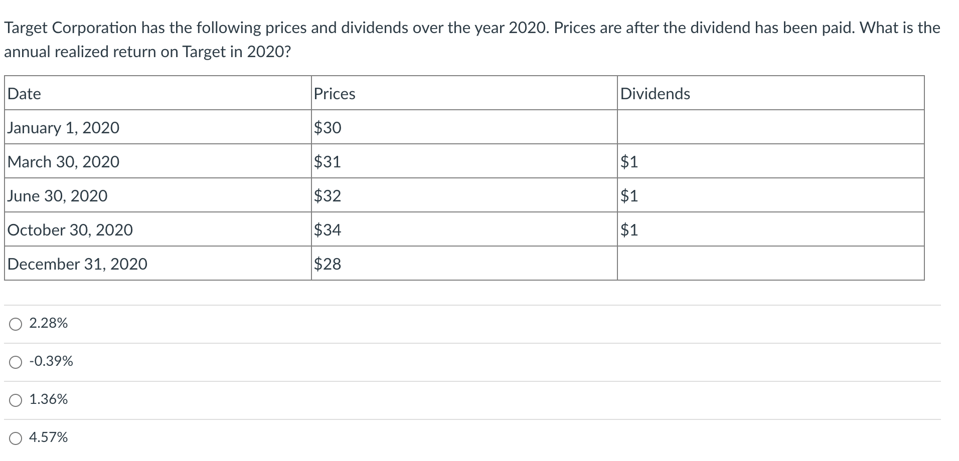 top-25-dividend-stocks-in-s-p-500