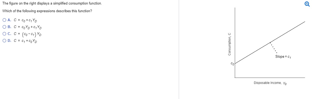 Solved The figure on the right displays a simplified | Chegg.com