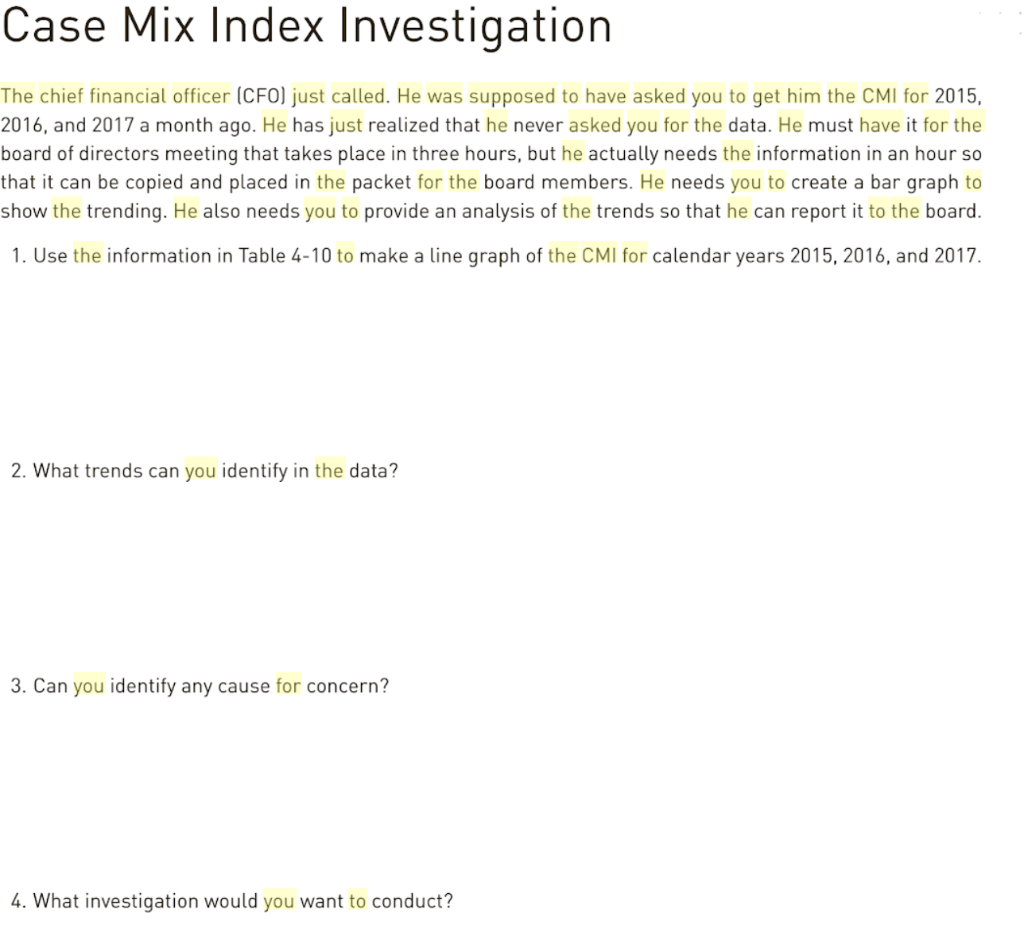 Solved Case Mix Index Investigation The FO] just called. He | Chegg.com