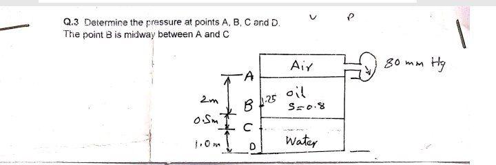Solved Q.3 Determine the pressure at points A, B, C and D. | Chegg.com
