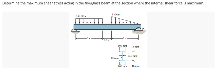 Solved Determine the maximum shear stress acting in the | Chegg.com