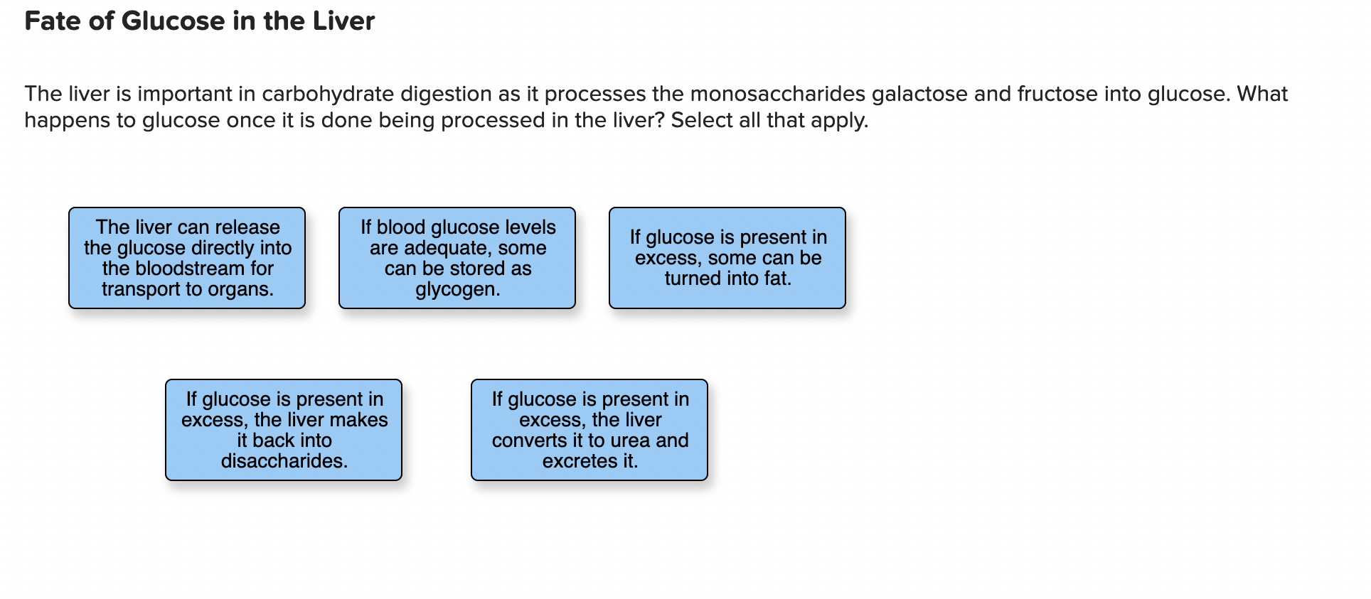 Solved Fate of Glucose in the Liver The liver is important