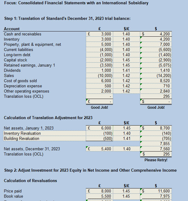 Solved Consolidated Financial Statements, Translated | Chegg.com