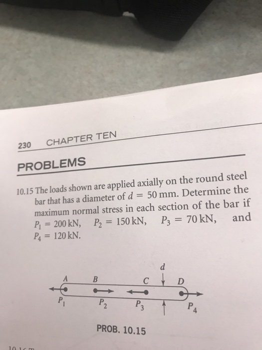 Solved 230 CHAPTER TEN PROBLEMS 10.15 The loads shown are | Chegg.com
