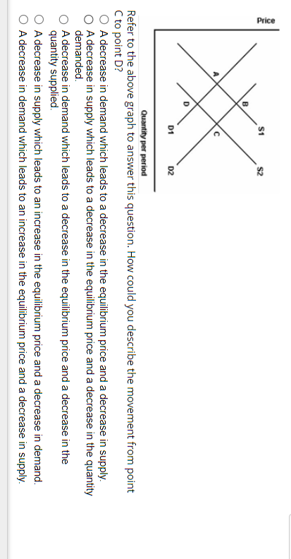 Solved Refer to the above graph to answer this question. How | Chegg.com