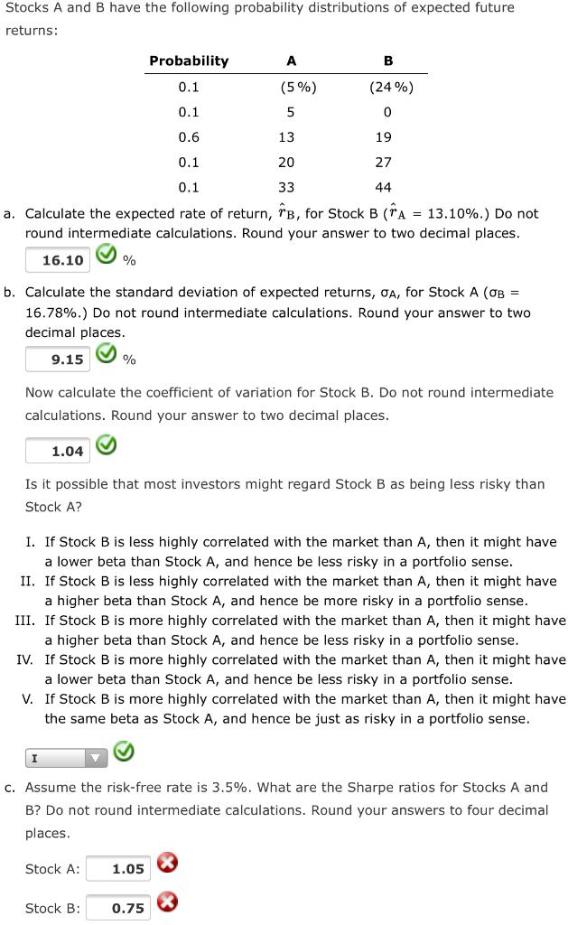 Solved Stocks A And B Have The Following Probability | Chegg.com