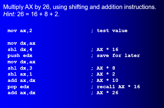 Assembly Language MASM Use SHIFTING AND ADDITION | Chegg.com