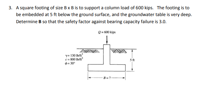 Solved A Square Footing Of Size B X B Is To Support A Column | Chegg.com