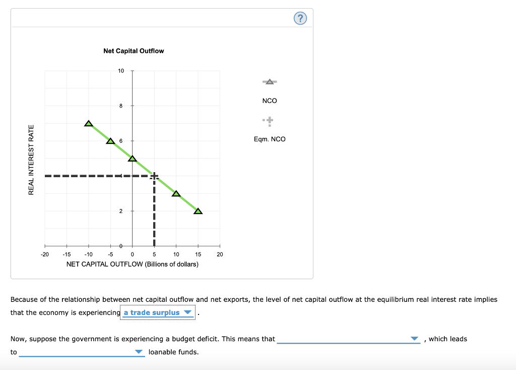 3-effects-of-a-government-budget-deficit-consider-a-chegg