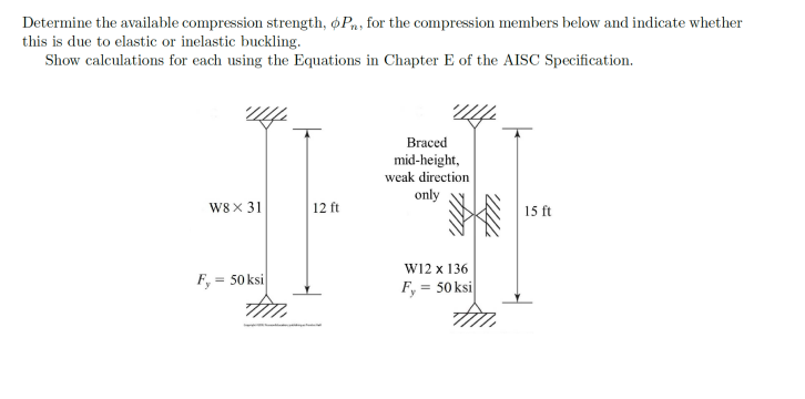 Solved Determine the available compression strength, ϕPn