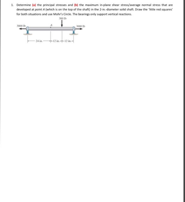 Solved Determine (a) The Principal Stresses And (b) The | Chegg.com