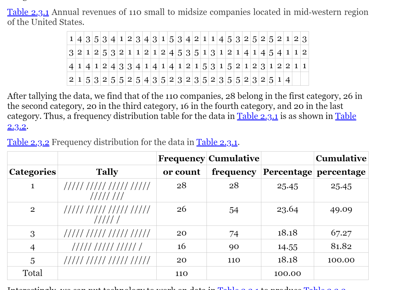 division-with-2-numbers