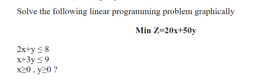 Solved Solve the following linear programming problem | Chegg.com