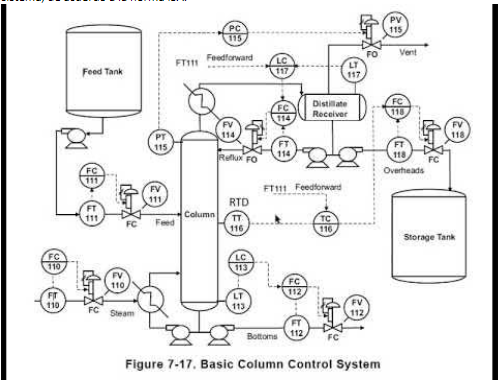 Solved Prob.#1: Consider the following process control plan | Chegg.com