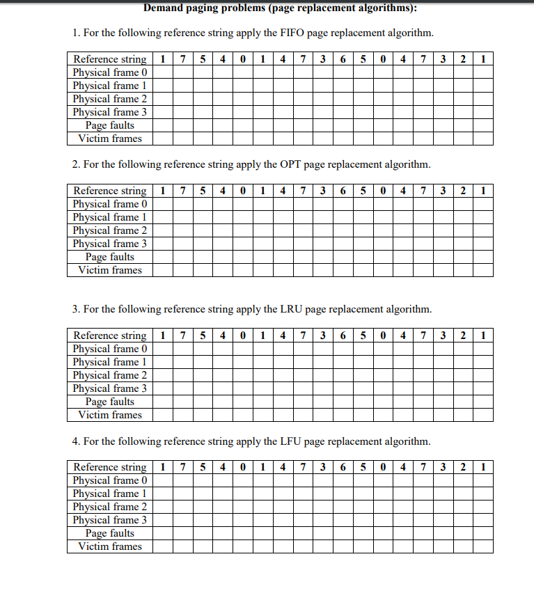 Solved Demand Paging Problems (page Replacement Algorithms): | Chegg.com