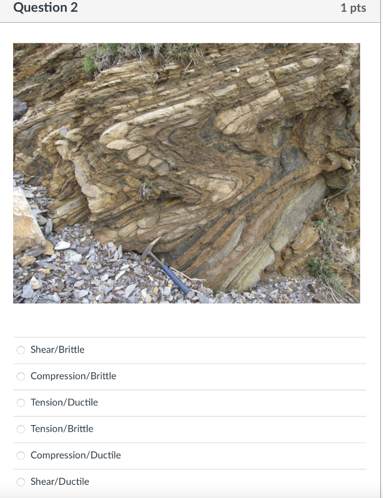 Shear/Brittle Compression/Brittle Tension/Ductile