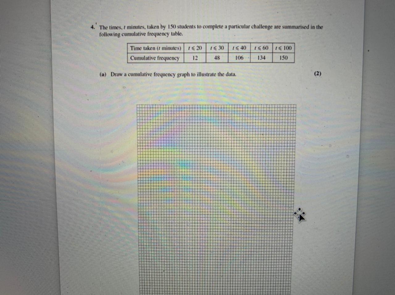 Solved 4. The times, 7 minutes, taken by 150 students to | Chegg.com