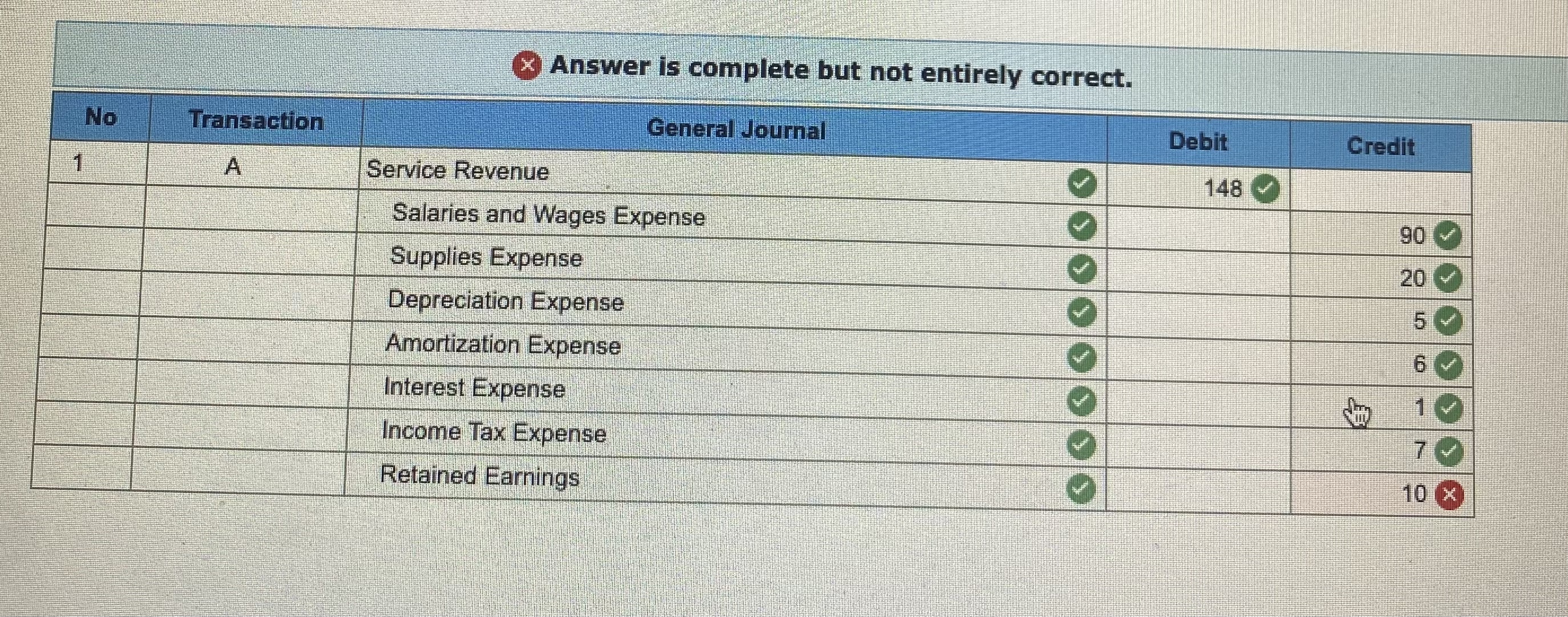 [Solved] what are the retained earnings? Transactions and e