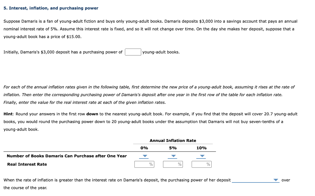 Solved 5. Interest, Inflation, And Purchasing Power Suppose | Chegg.com