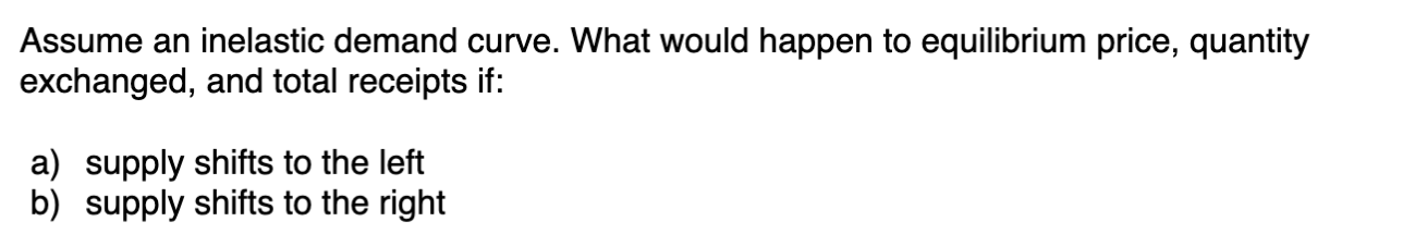Solved Assume an inelastic demand curve. What would happen | Chegg.com