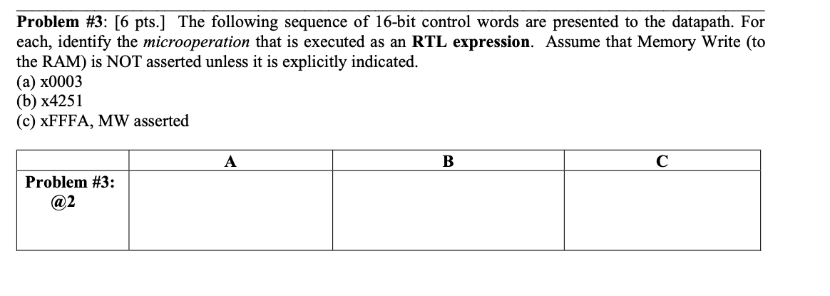 Solved Problem #3: [6 pts.] The following sequence of 16-bit | Chegg.com