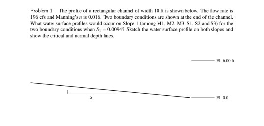 Solved Problem 1. The profile of a rectangular channel of | Chegg.com
