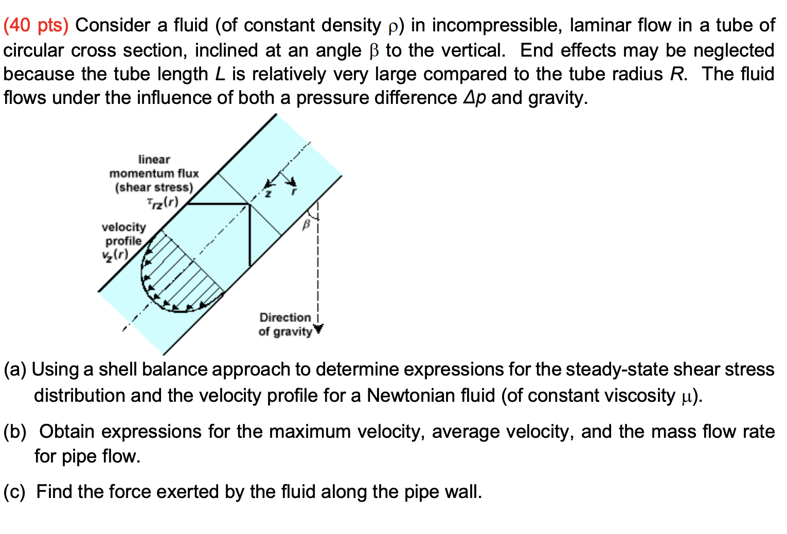 Solved Consider A Fluid (of Constant Density ρ) In | Chegg.com