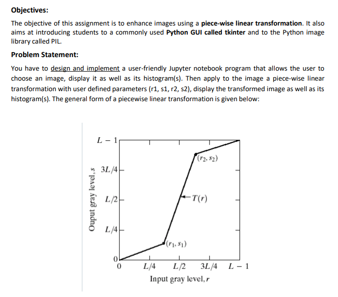 Solved Objectives: The objective of this assignment is to | Chegg.com