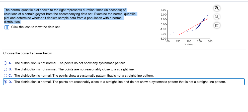 solved-the-normal-quantile-plot-shown-to-the-right-chegg