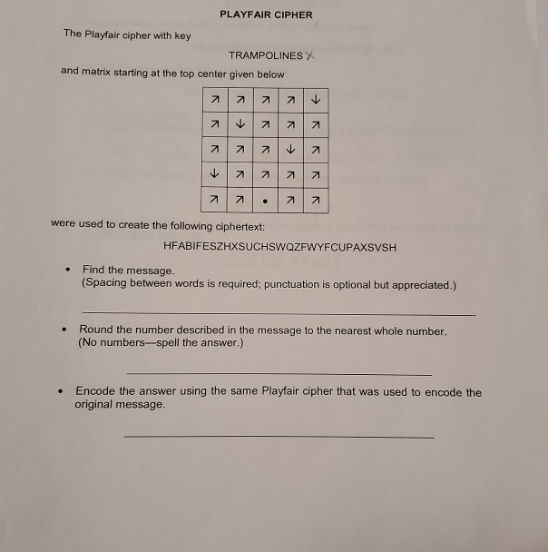Solved PLAYFAIR CIPHER The Playfair cipher with key | Chegg.com