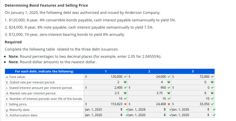 Solved Determining Bond Features and Selling Price On | Chegg.com