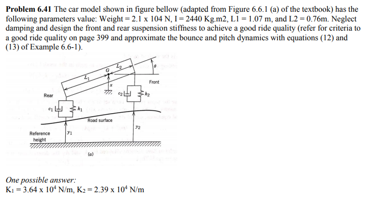 Solved Problem 6.41 The car model shown in figure bellow | Chegg.com