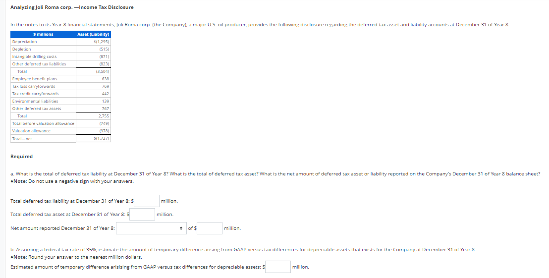 Analyzing Joli Roma corp. —Income Tax Disclosure | Chegg.com