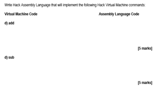 assembly programming on mac assembly programming on mac