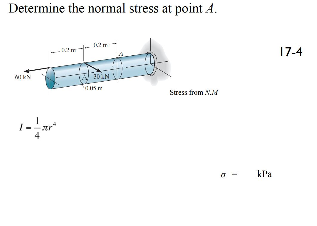 Solved Determine the shear stress at point A. 0.2 m 0.2 m A | Chegg.com