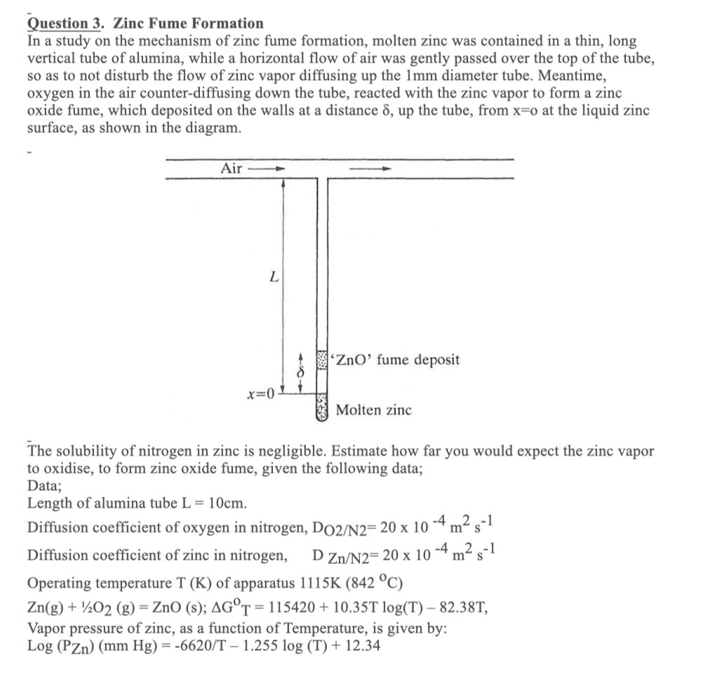 Question 3. Zinc Fume Formation In a study on the