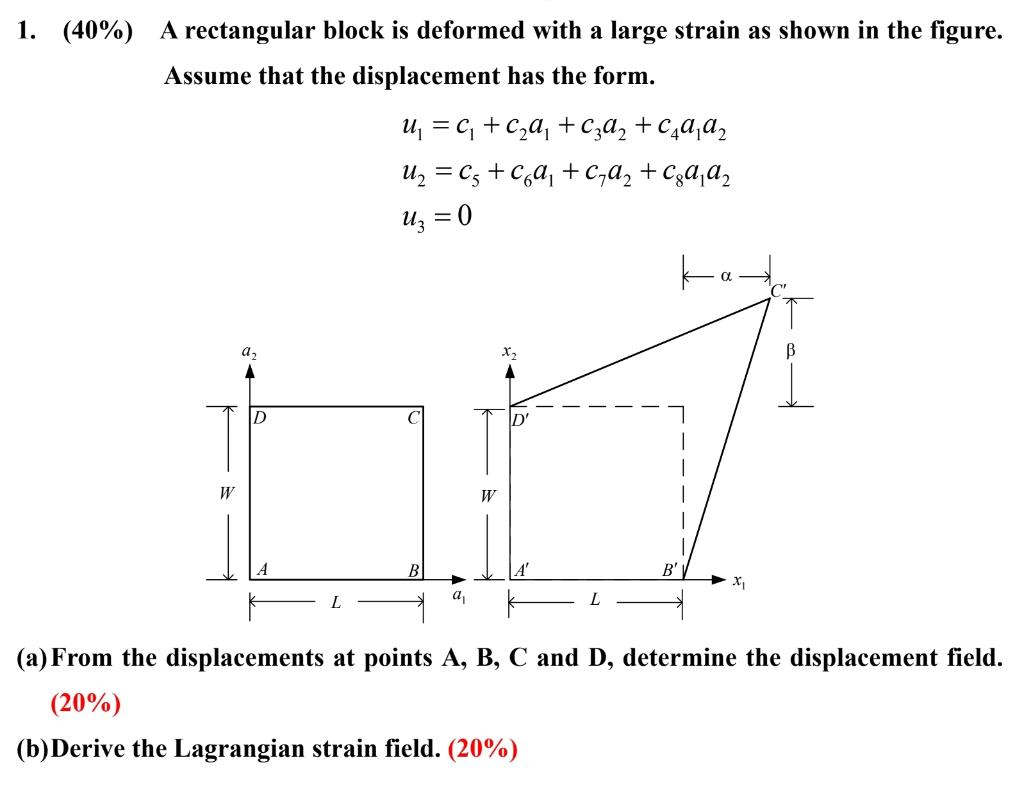 Solved 1. (40\%) A rectangular block is deformed with a | Chegg.com