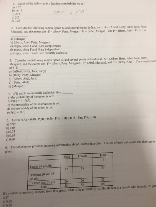 Solved 1 which of the following is a legitimate probability chegg
