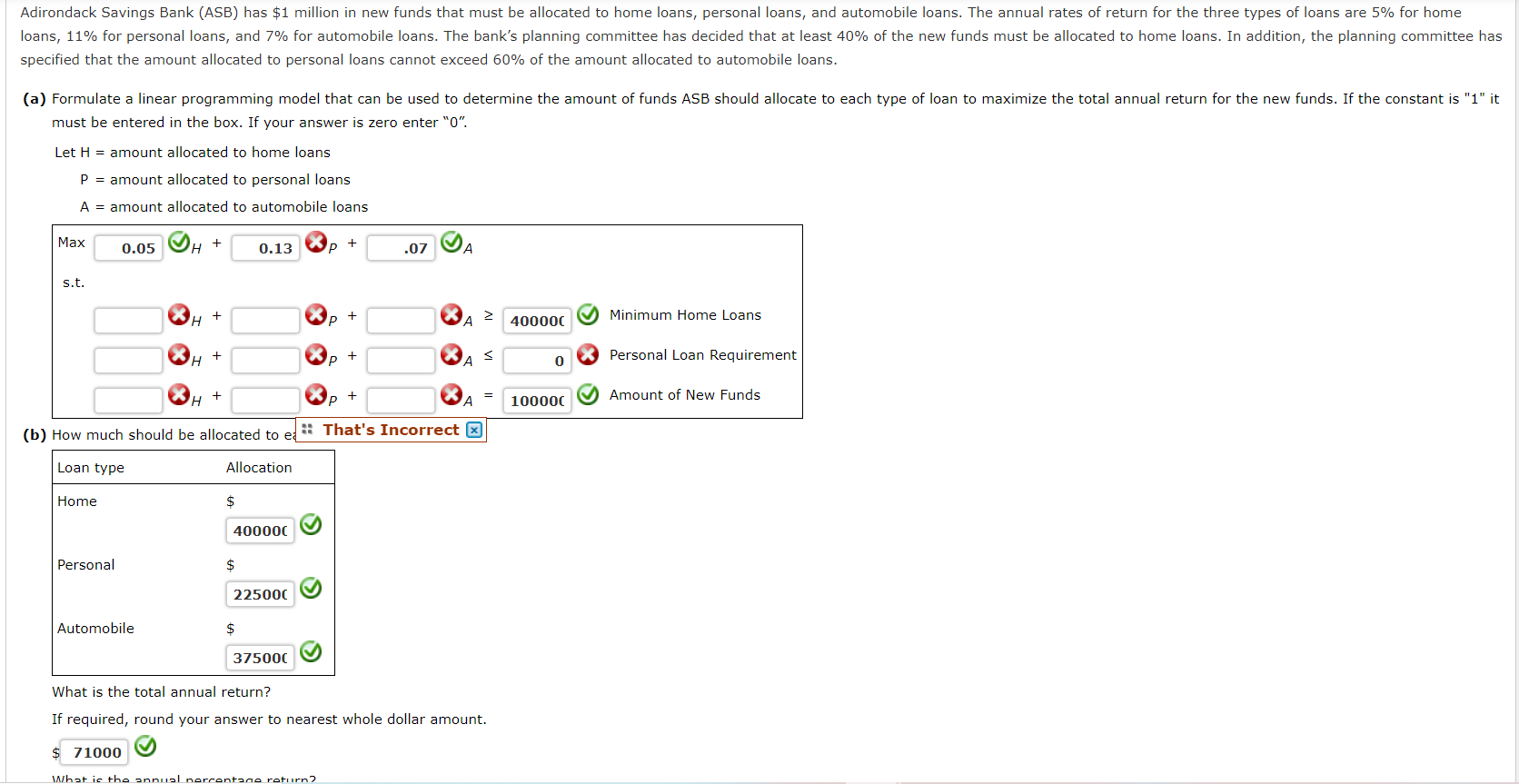 Solved Adirondack Savings Bank (ASB) has 1 million in new