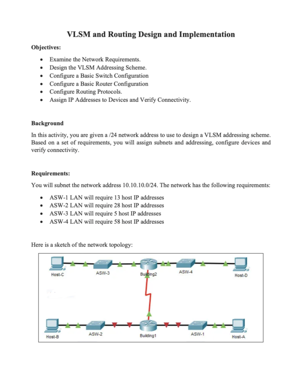 Solved VLSM and Routing Design and Implementation | Chegg.com