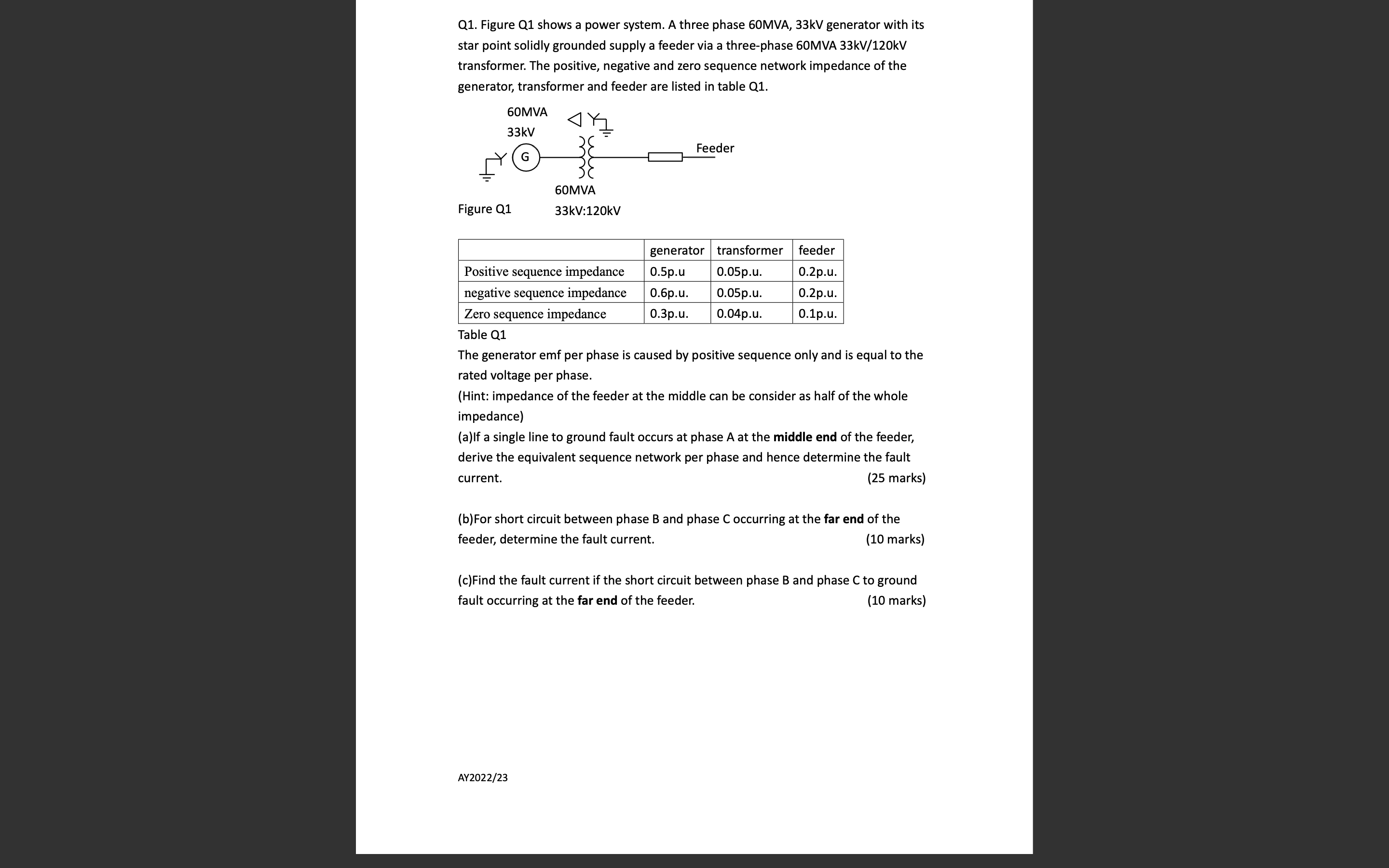 Solved Q1. Figure Q1 shows a power system. A three phase | Chegg.com
