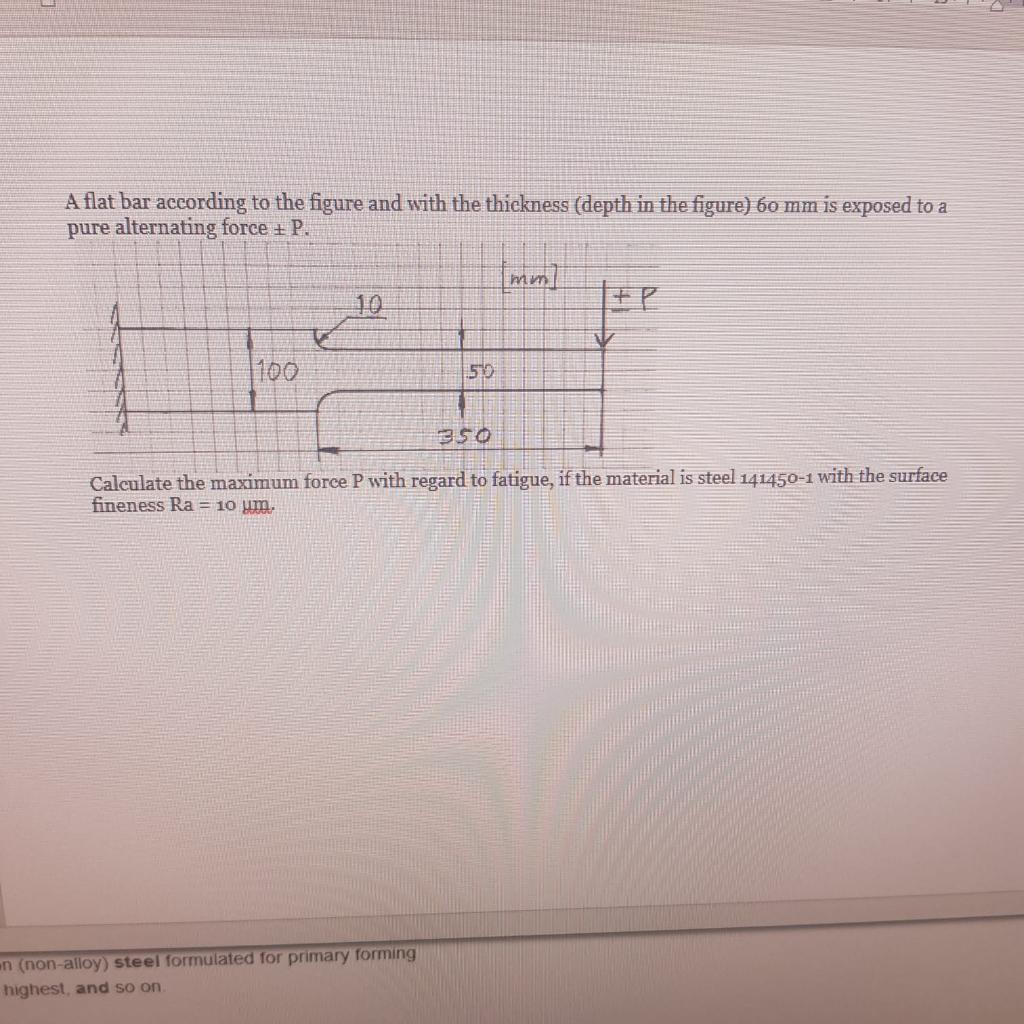 Solved A flat bar according to the figure and with the | Chegg.com
