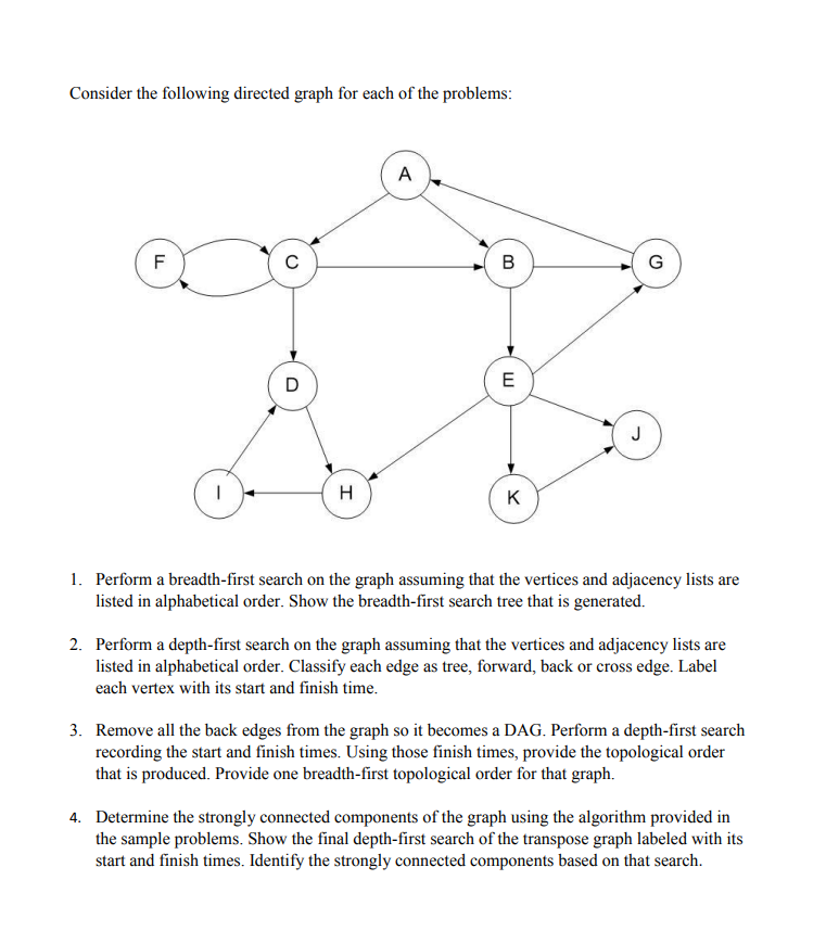Solved Consider the following directed graph for each of the | Chegg.com