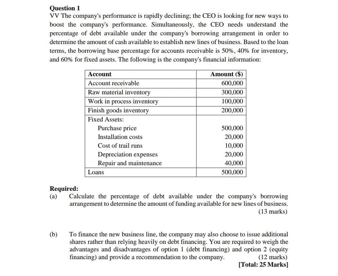 Solved Question 1 VV The company's performance is rapidly | Chegg.com