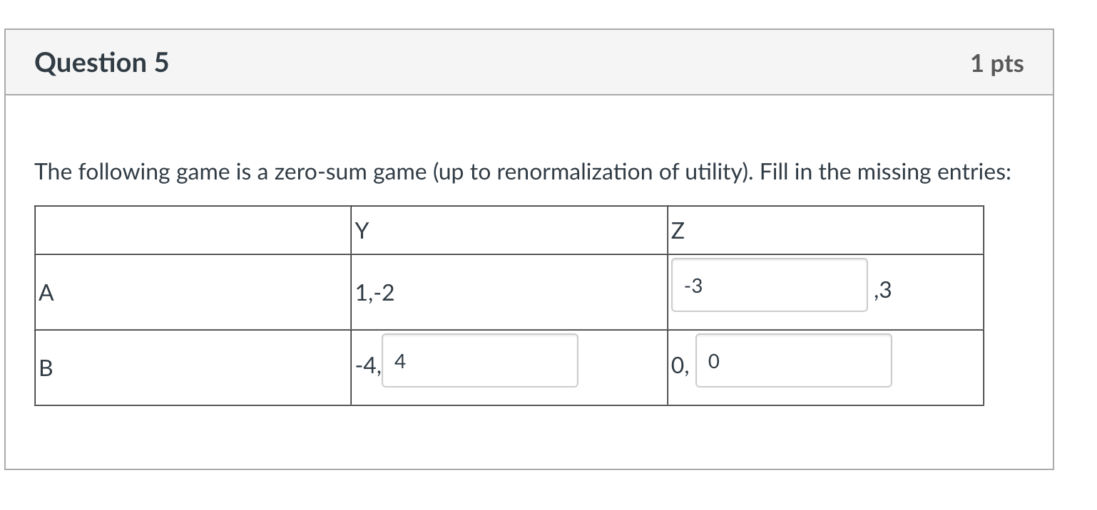 Solved The Following Game Is A Zero-sum Game (up To | Chegg.com