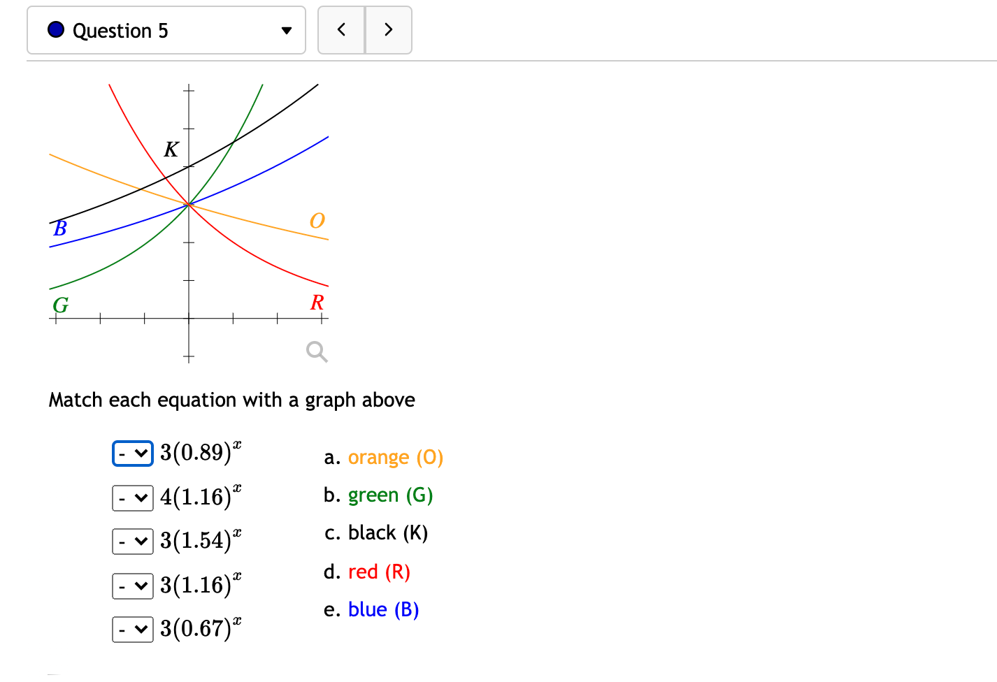 Solved Question 6 R G K B + + If all the graphs above | Chegg.com