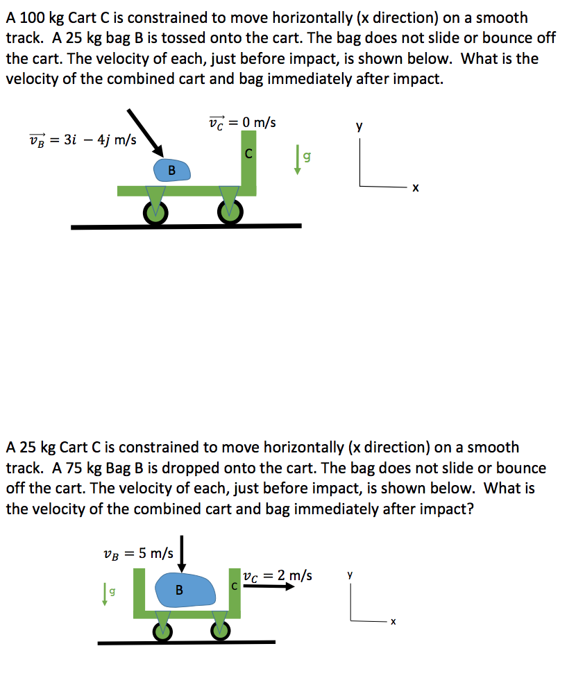 Solved A 100 kg Cart C is constrained to move horizontally
